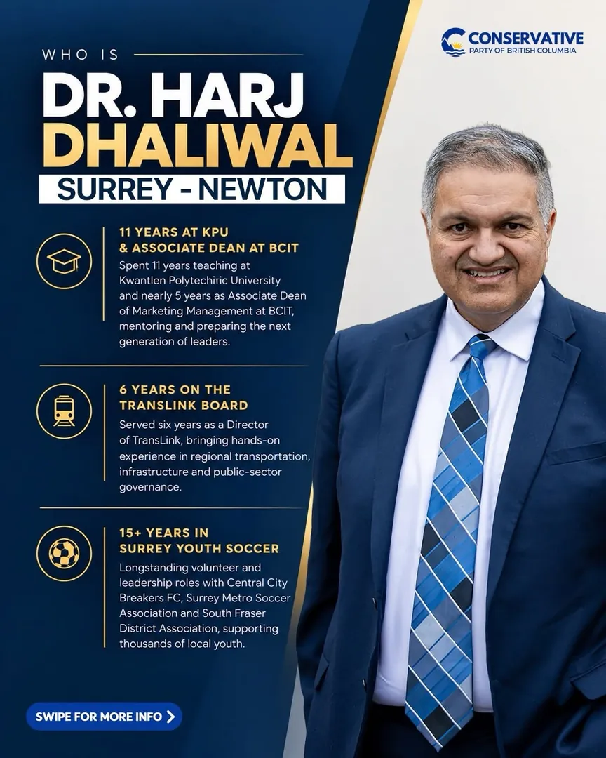 Harj Dhaliwal campaign graphic listing "15+ years in Surrey youth soccer", with that section highlighted